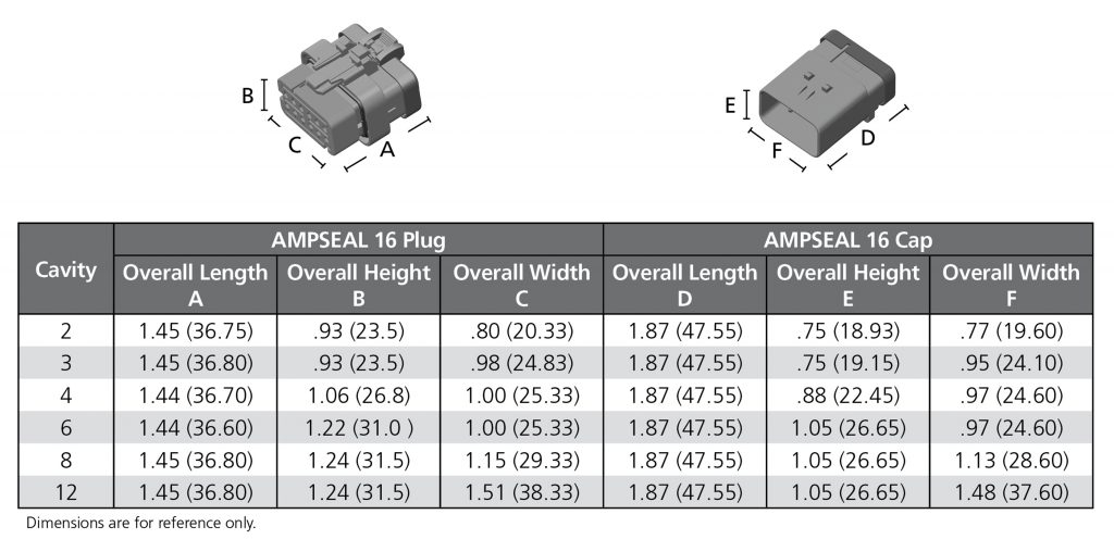 Ampseal 16 Series Ampseal 16 Series