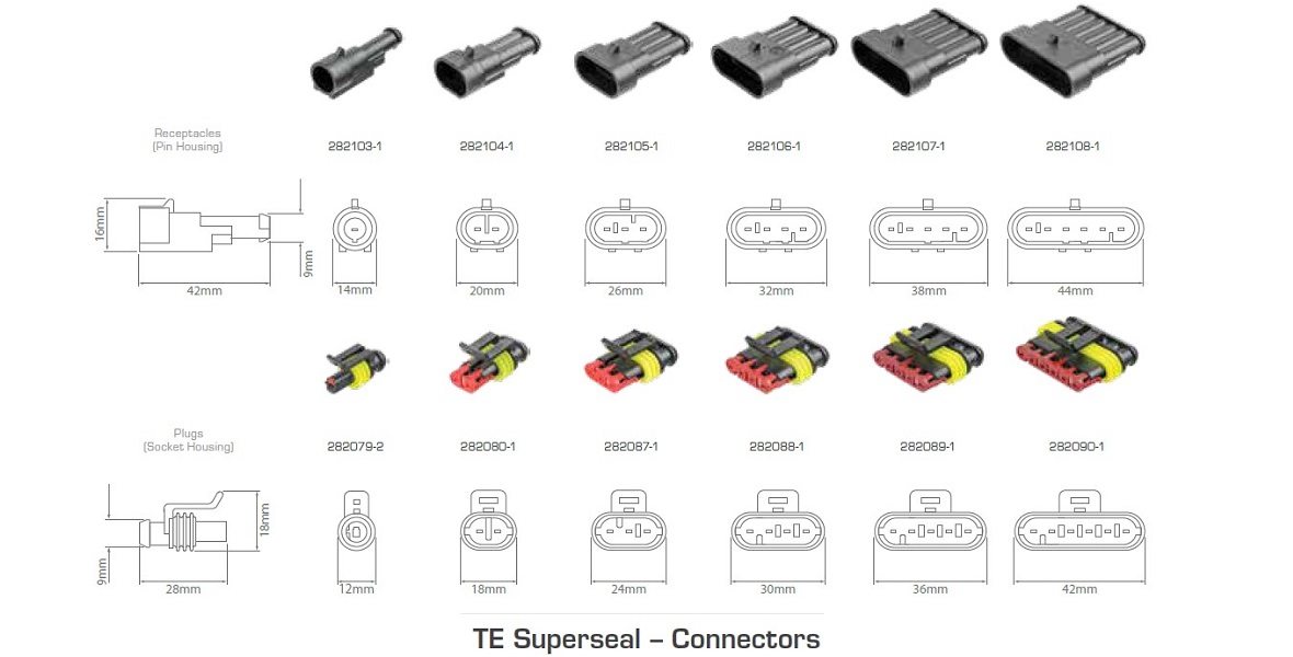 TE Superseal Connectors